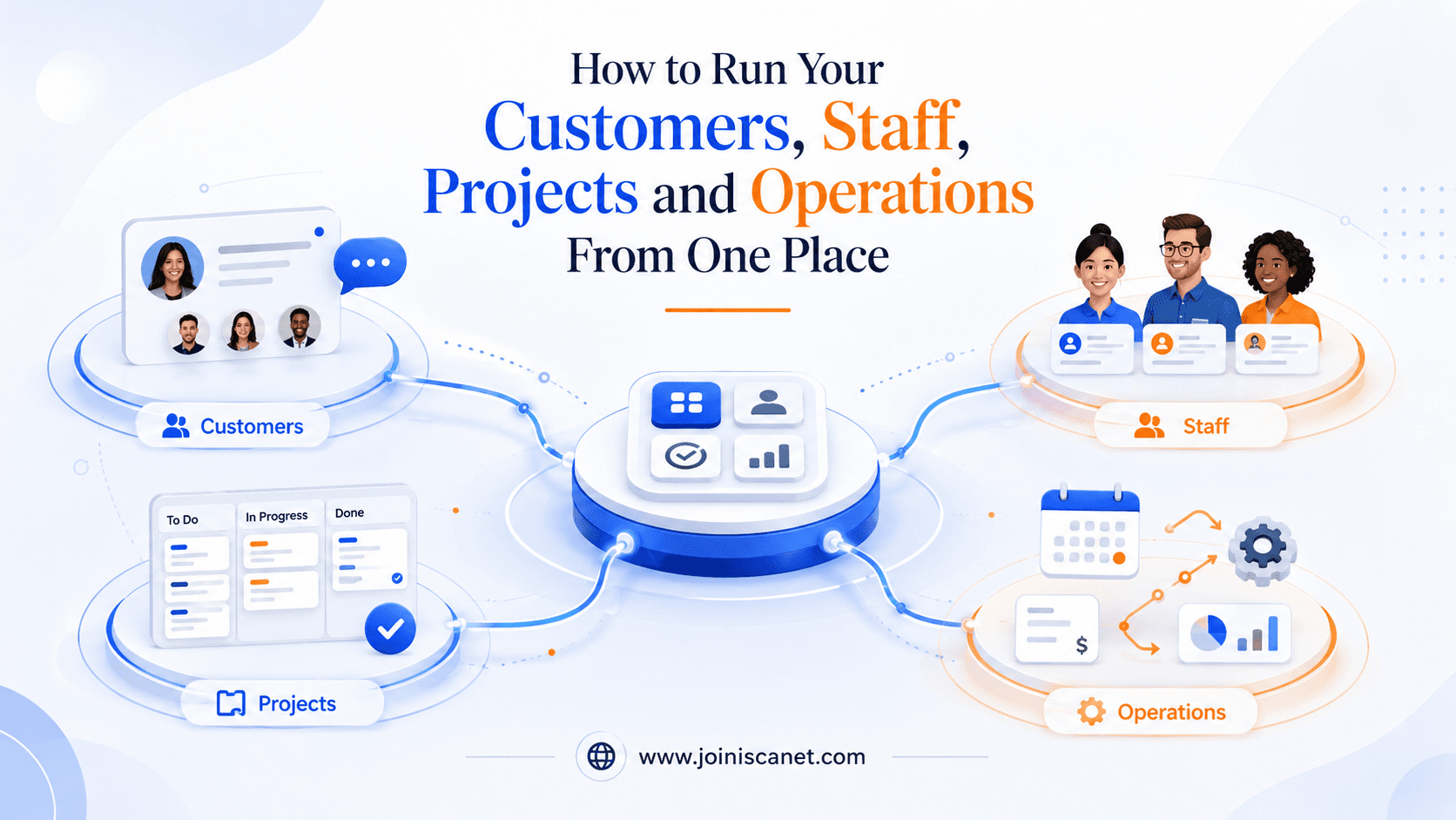 How to Run Your Customers, Staff, Projects and Operations From One Place