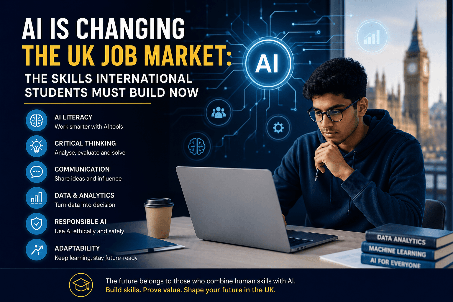 AI Is Changing the UK Job Market: The Skills International Students Must Build Now